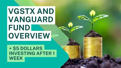 vgsrx|green real estate fund.